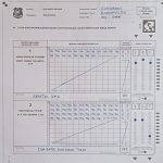 Harapan Baru Menang Jauh Di TPS 4 Desa Bontonyeleng 