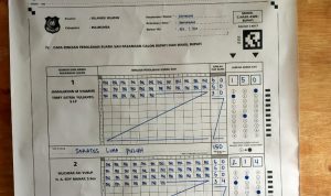 TPS Tempat Kades Bontonyeleng Mencoblos Dimenangkan Harapan Baru 