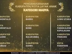 12 Kabupaten Raih Kabupaten Layak Anak Kategori Madya Termasuk Bulukumba