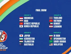 Drawing Piala Asia Futsal 2026: Indonesia Hadapi Tantangan Berat di Grup A