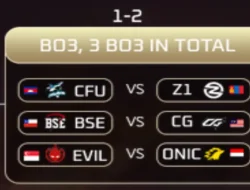 Jadwal Swiss Stage M7, EVIL vs ONIC Malam Ini