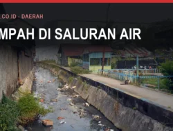 Drainase Kota Bulukumba dan Penyumbatnya