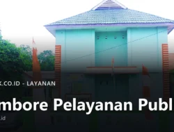 Jambore Pelayanan Publik Bulukumba: Isi dan Lokasinya
