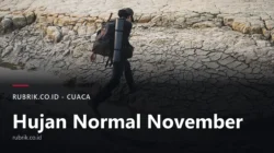 BPBD: Hujan Normal Bulukumba Baru November