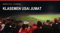 Tribun penonton berbaju merah memenuhi sisi lapangan sebuah stadion pada malam hari dengan rumput tersorot lampu, dengan teks judul "Klasemen Usai Jumat" dan label Rubrik.co.id - Olahraga di bagian atas gambar