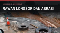Peta Rawan Longsor dan Abrasi di Bulukumba